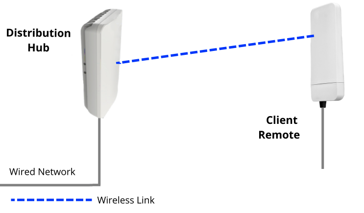 K60c+_ontarget.png