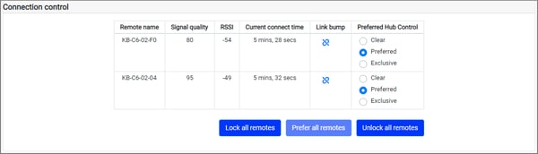 WebUI Connection control info for hub